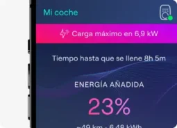 Descubre Multicar