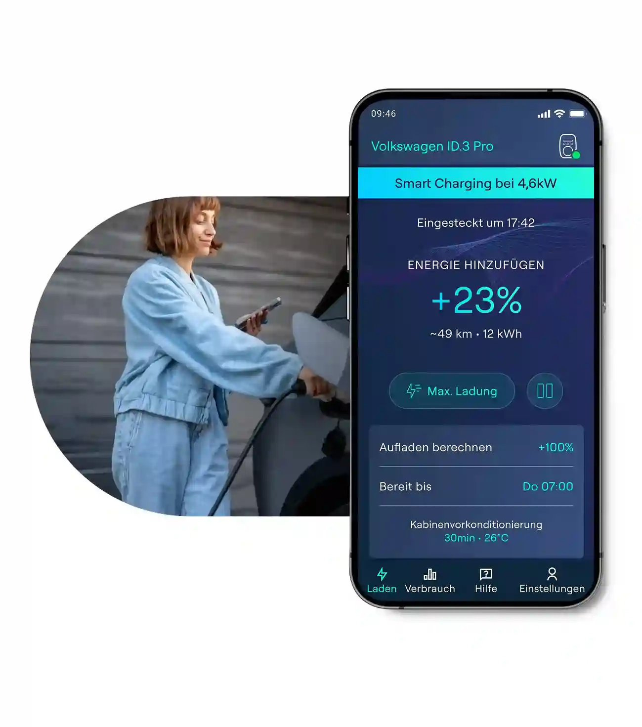 Frau lädt ihr Elektroauto mit der Ohme Wallbox – Steuerung bequem per App auf dem Smartphone
