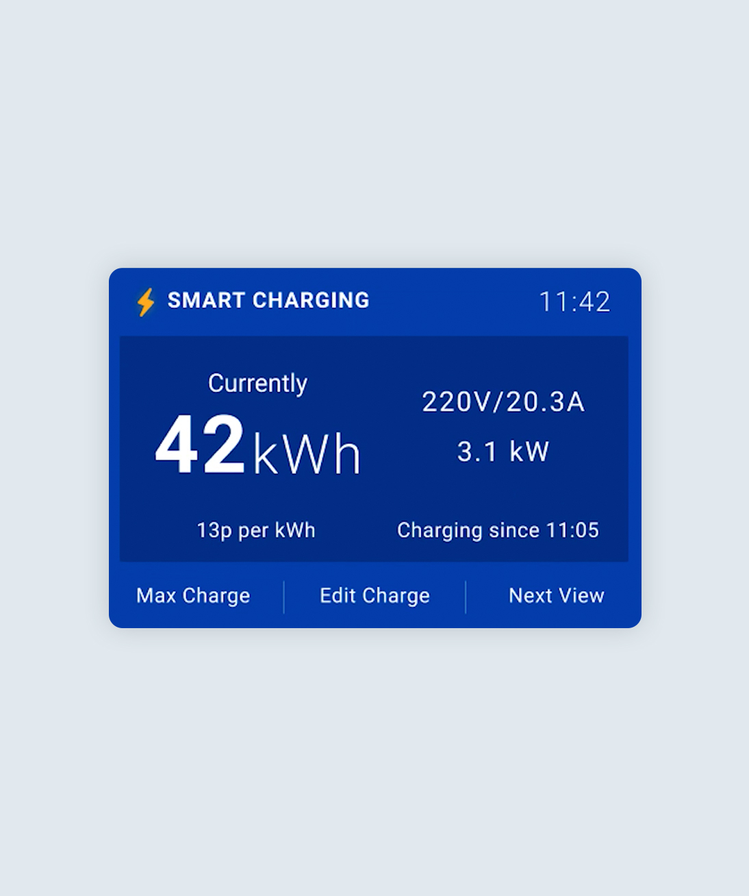 Energy usage screen on the ohme home pro