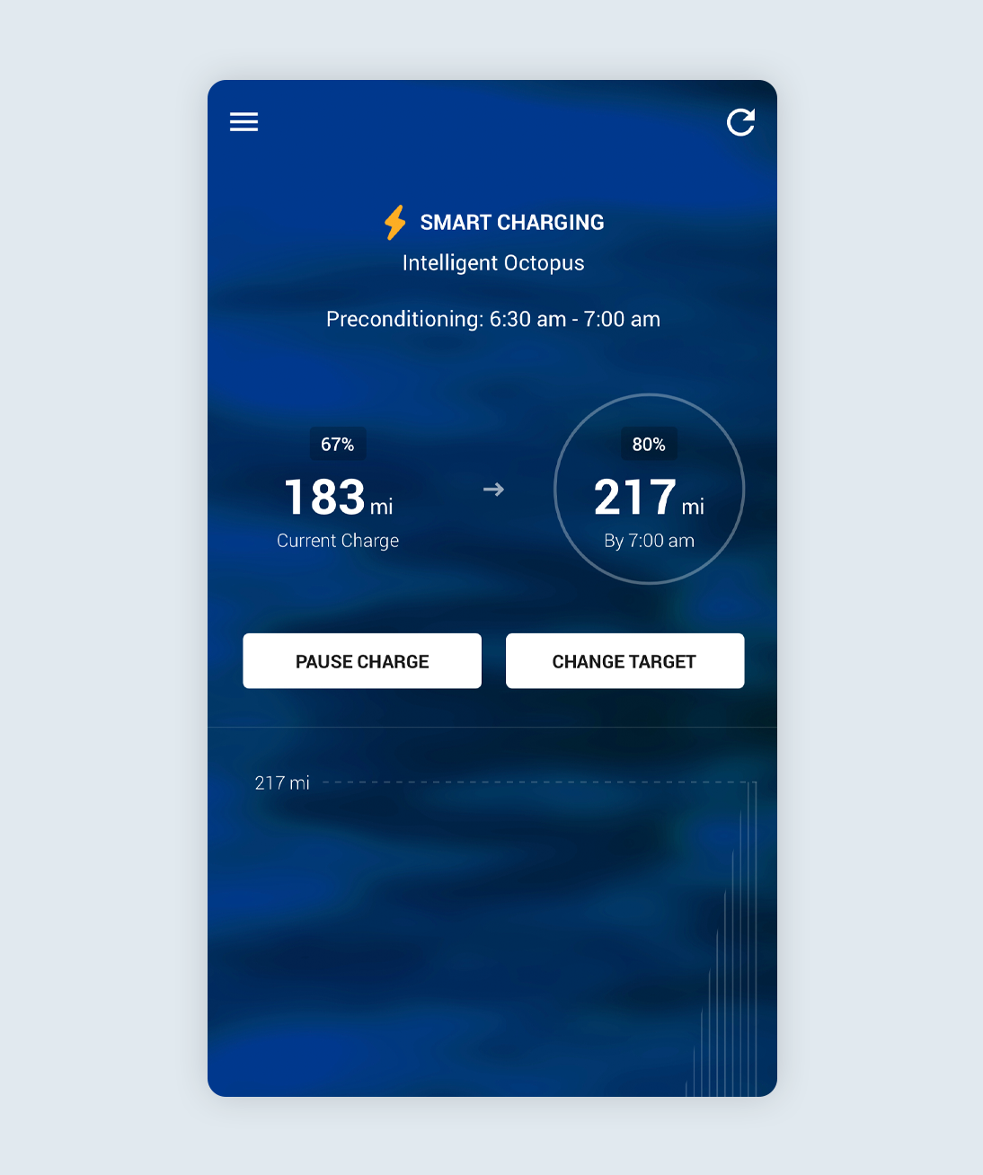 Blue smart charging dashboard from the Ohme app