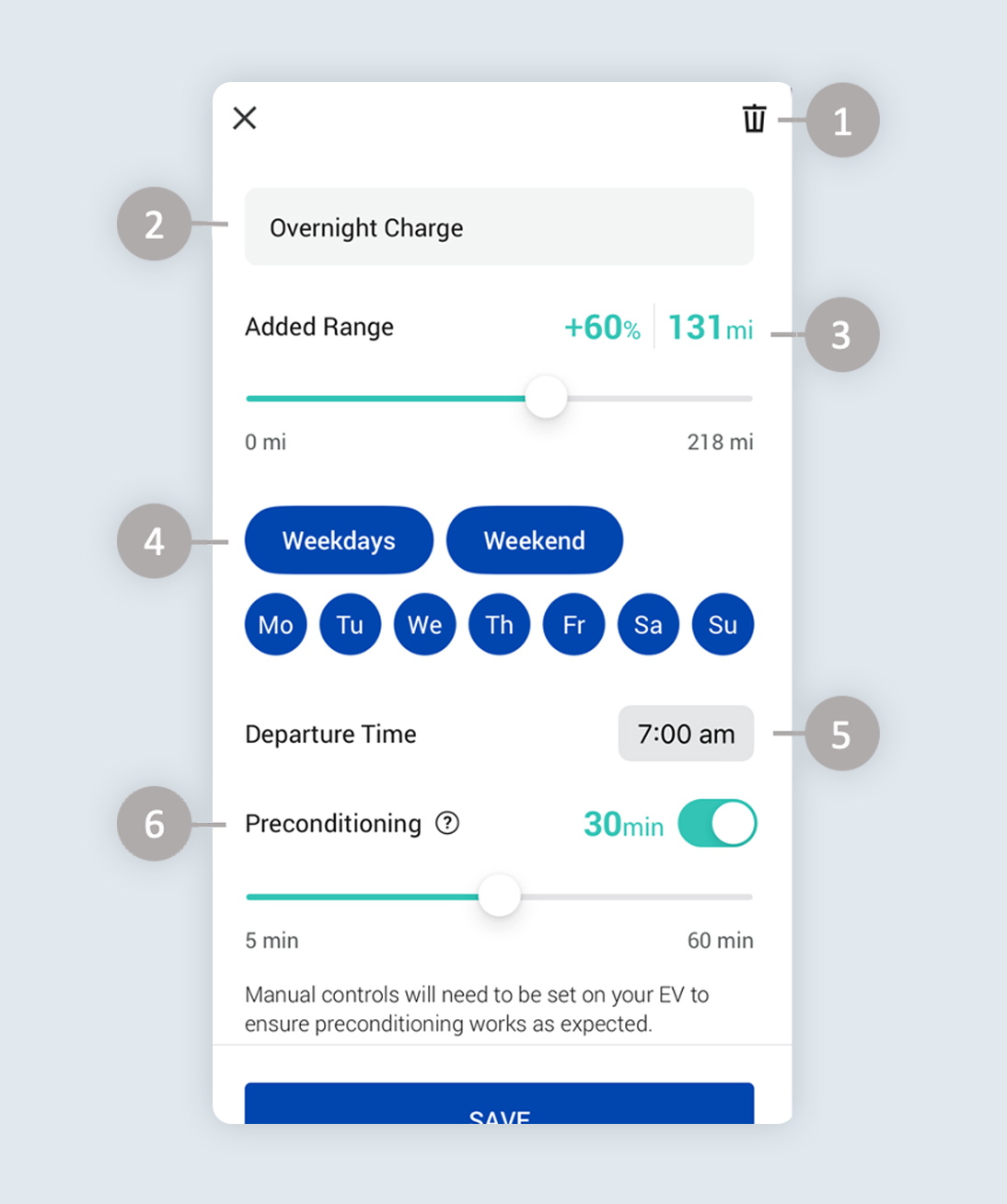 Charge schedules screen from the Ohme app