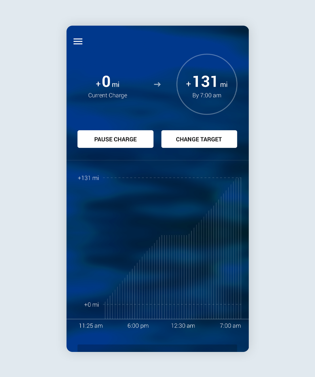 Blue smart charging dashboard of the Ohme app