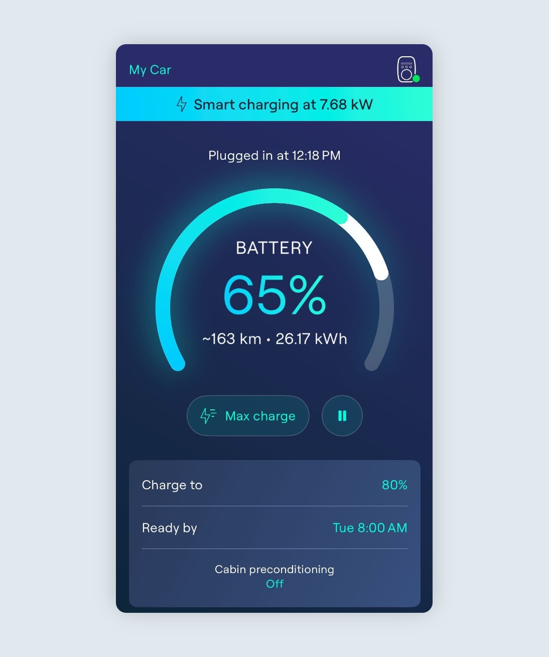 Ohme app Charging screen showing an active session with the battery currently at 65%