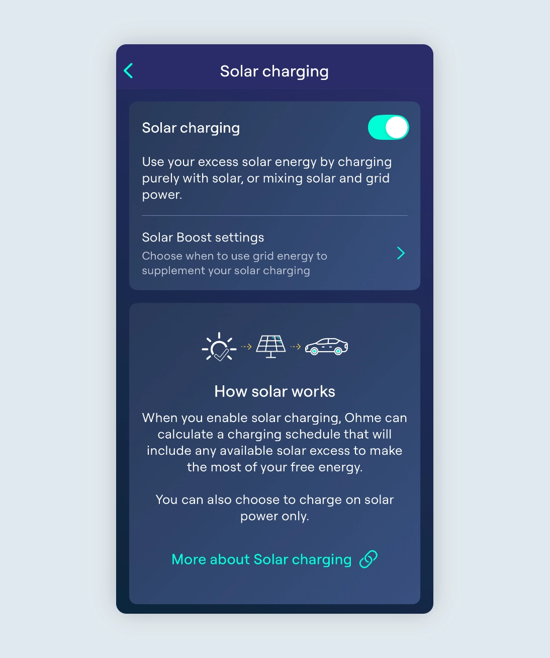 Ohme app Settings screen showing the Solar charging feature toggle on