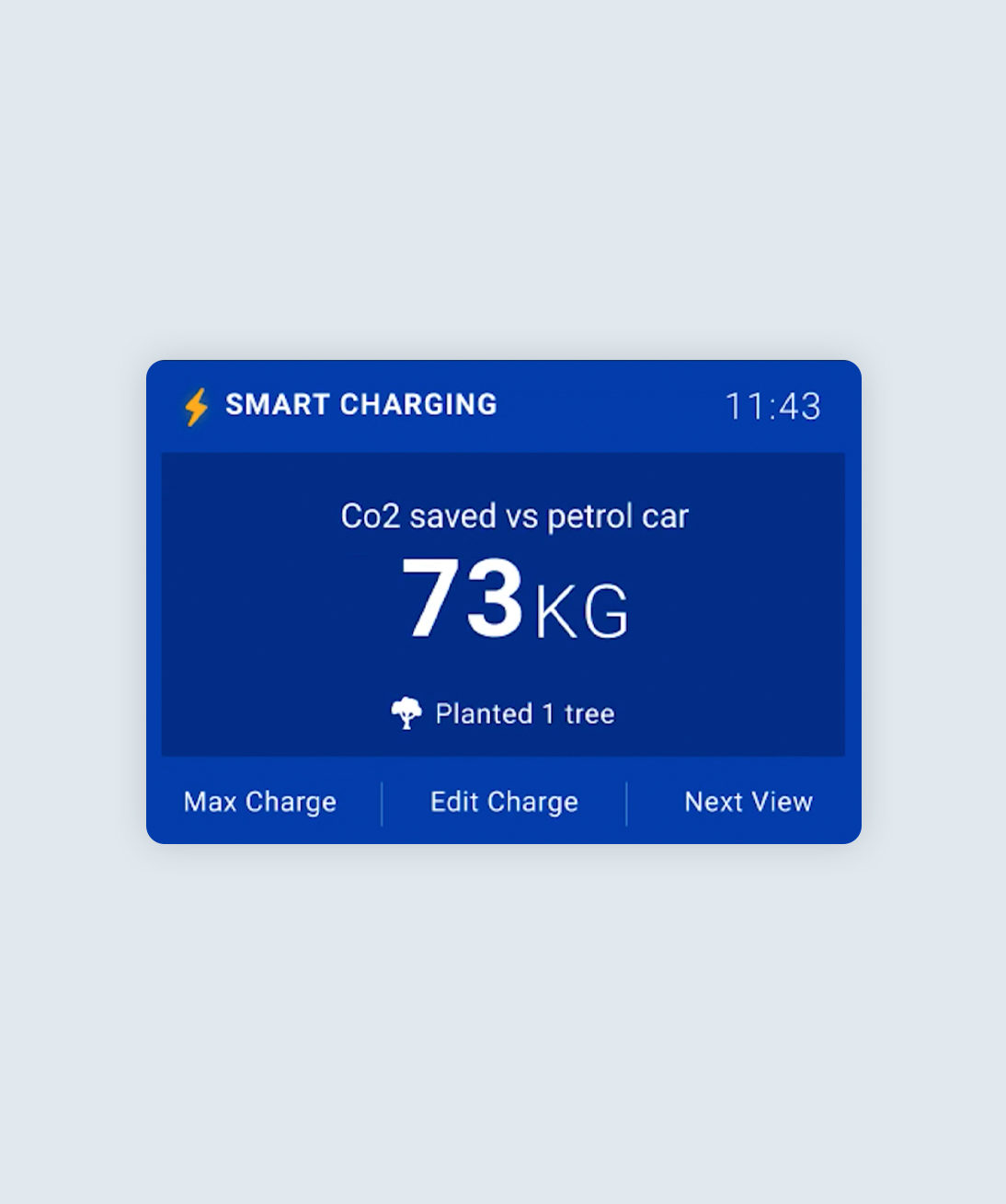 CO2 savings screen on the ohme home pro