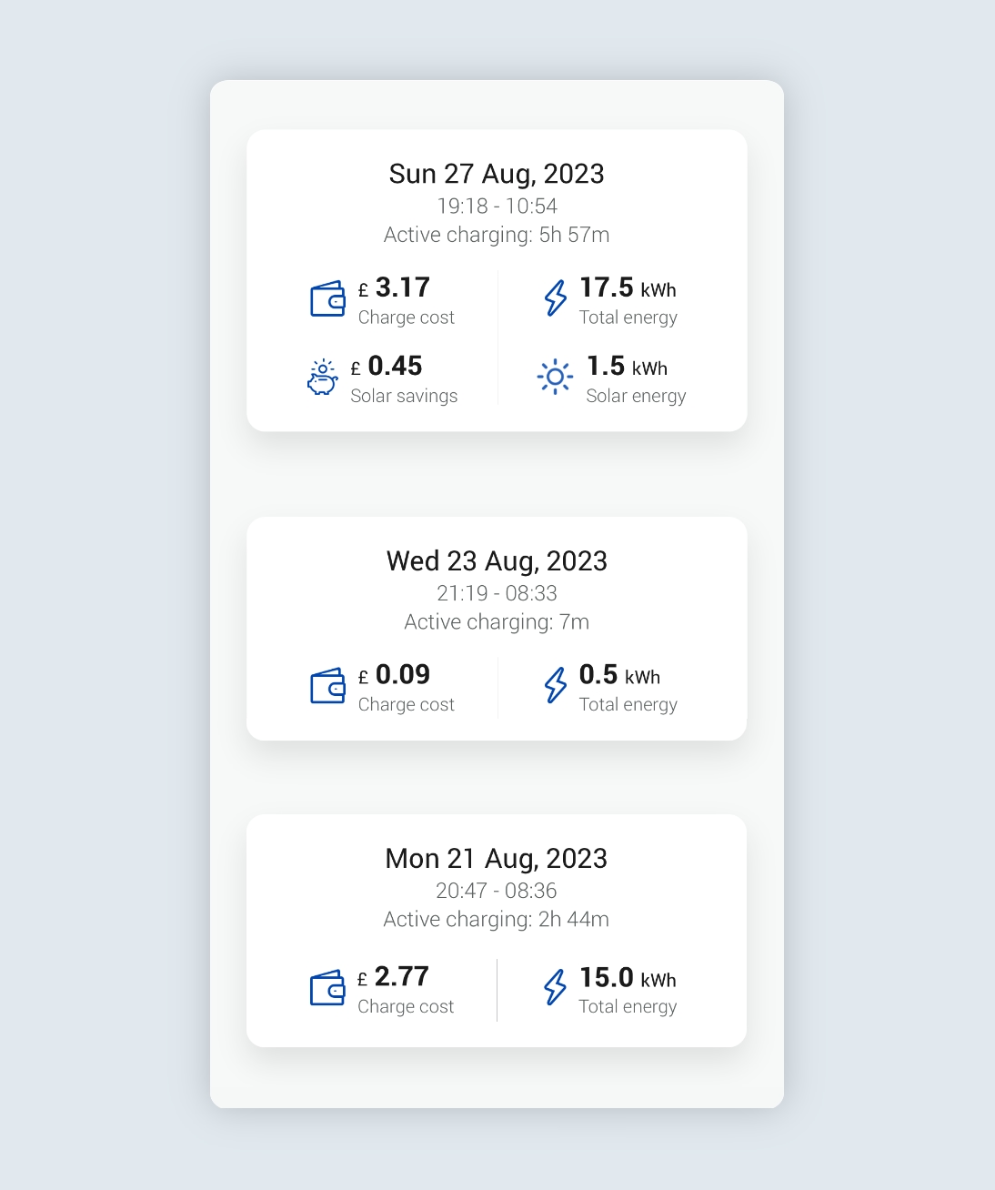 Ohme app My Stats page showing the Solar savings for each session