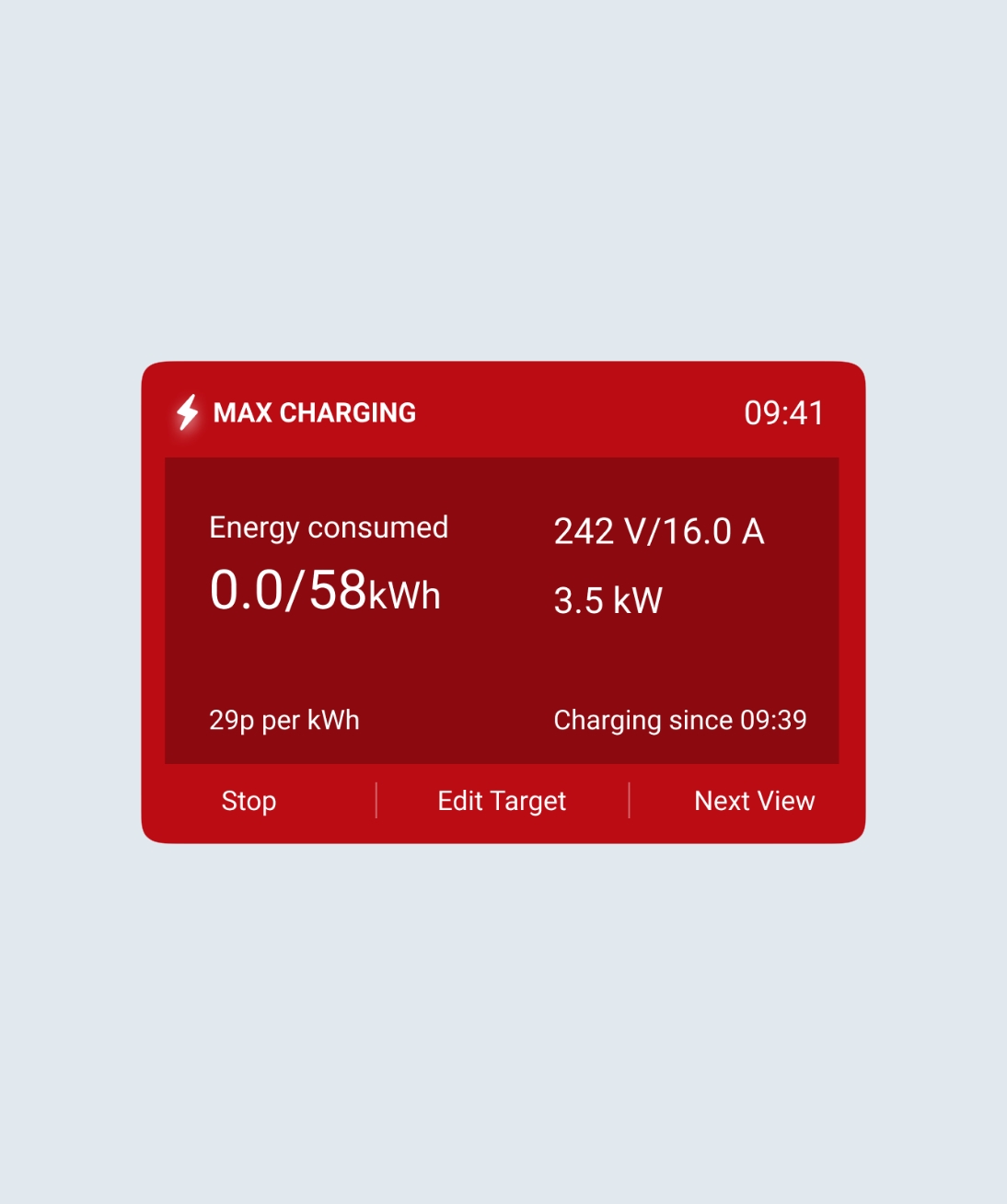 Ohme Home Pro display showing a Max Charge session with live power readings