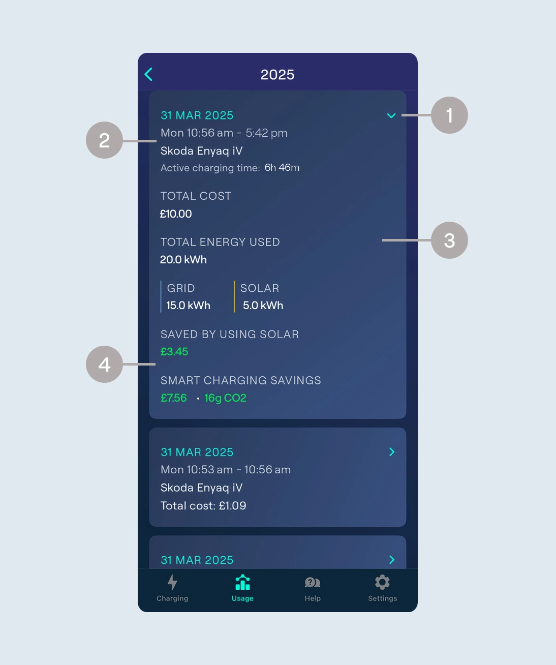 Usage screen showing a breakdown of a charge session. Including date and time, amount of charge added and estimate cost of session.