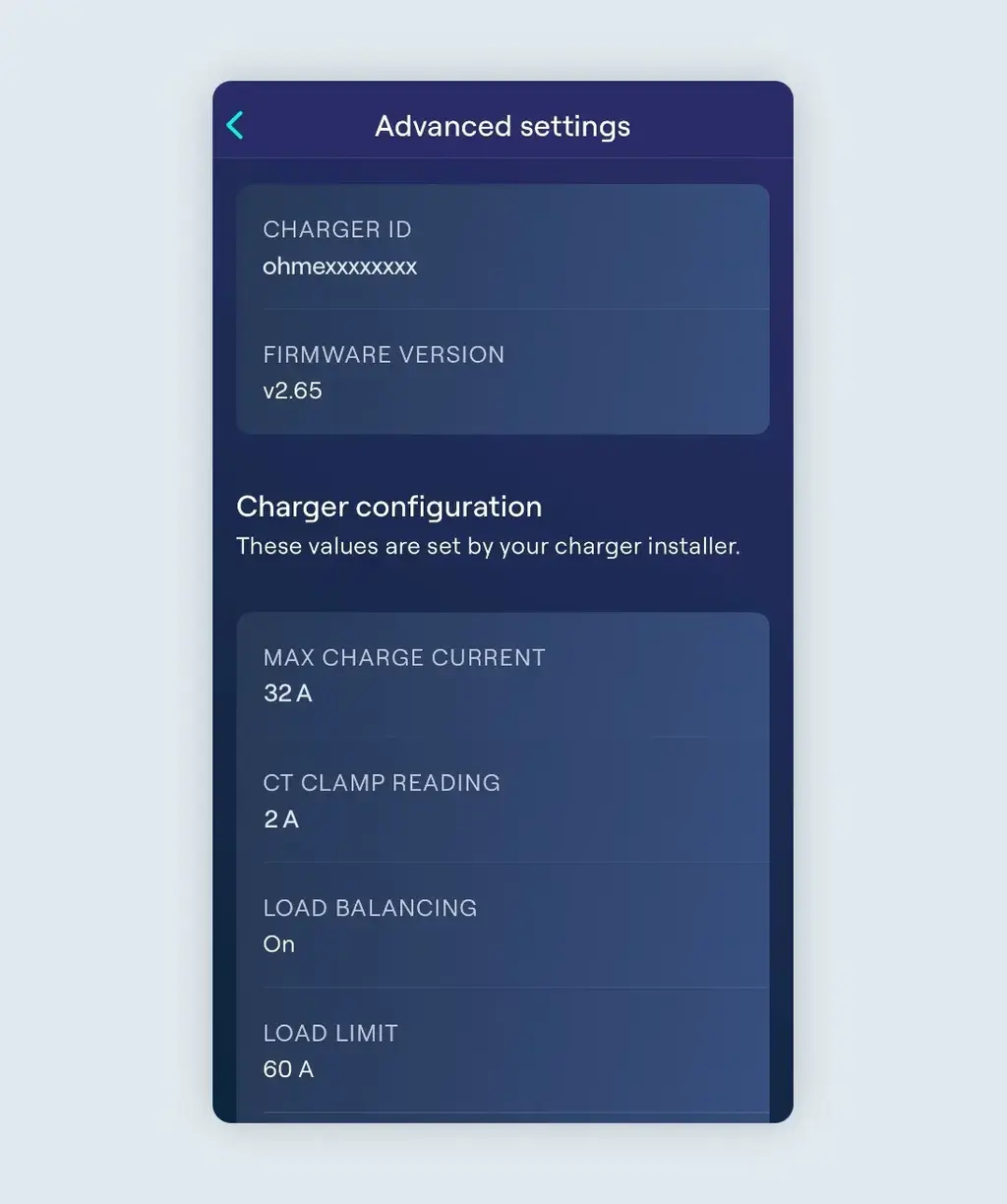 Image showing advanced settings, with max charge current set to 32A and CT clamp reading as 2A